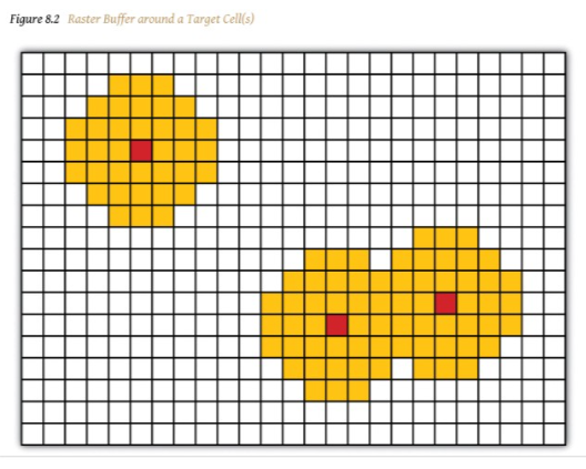Geocolaboração e geo-crowdsourcing